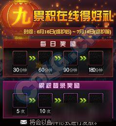 九周年更新爆料最新消息,九周年狂欢来袭!最新爆料揭秘全新内容与惊喜活动 第2张 九周年更新爆料最新消息,九周年狂欢来袭!最新爆料揭秘全新内容与惊喜活动 第2张