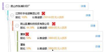 张浦彩印厂爆料视频播放,揭秘印刷行业内幕